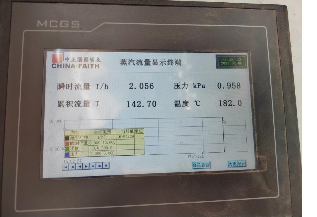 花花牛丨河南花花牛乳業(yè)集團(tuán)鄭州分公司“集中供熱”項(xiàng)目成功投產(chǎn)！