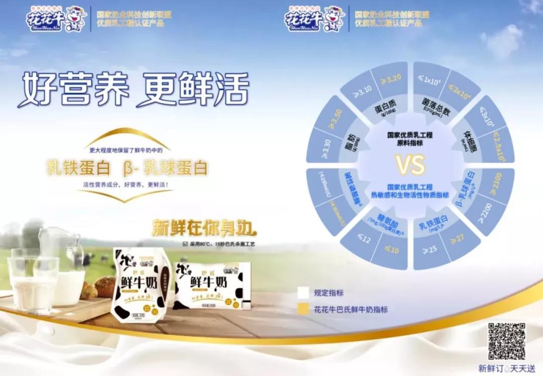 花花牛輕覺上市暨優(yōu)質(zhì)乳工程認證發(fā)布會，盛大啟幕！